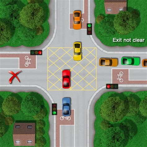 uk junction box|box junction turning right.